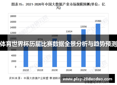 体育世界杯历届比赛数据全景分析与趋势预测