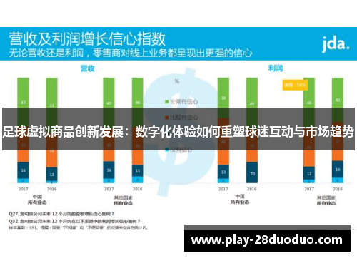 足球虚拟商品创新发展：数字化体验如何重塑球迷互动与市场趋势