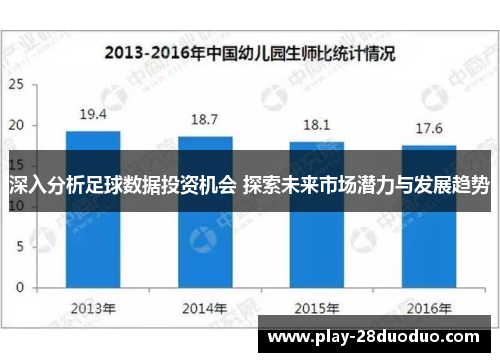 深入分析足球数据投资机会 探索未来市场潜力与发展趋势