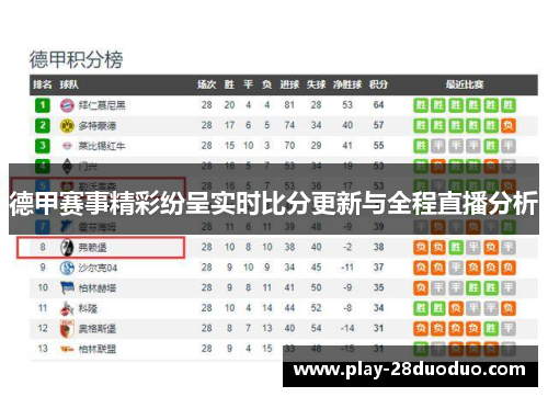 德甲赛事精彩纷呈实时比分更新与全程直播分析
