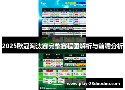 2025欧冠淘汰赛完整赛程图解析与前瞻分析