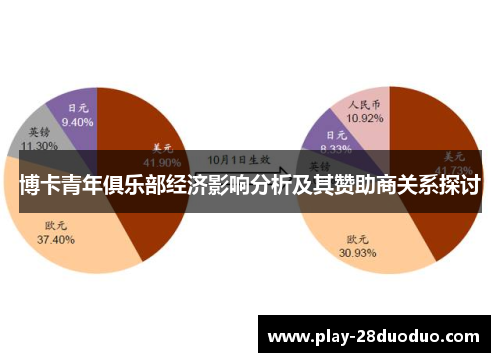 博卡青年俱乐部经济影响分析及其赞助商关系探讨