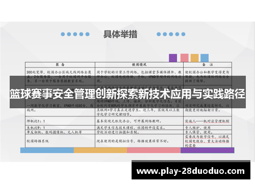 篮球赛事安全管理创新探索新技术应用与实践路径