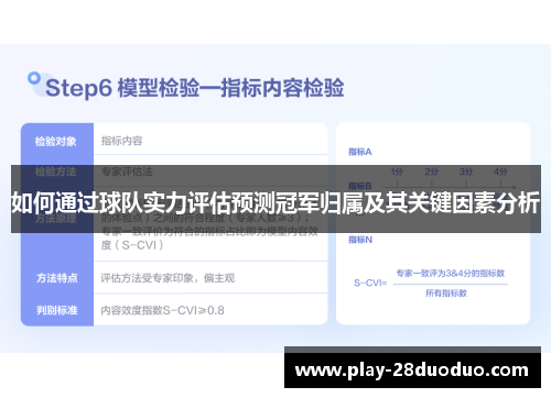如何通过球队实力评估预测冠军归属及其关键因素分析