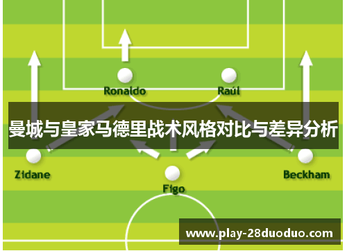 曼城与皇家马德里战术风格对比与差异分析