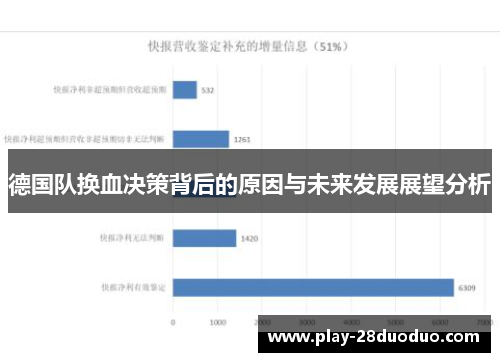 德国队换血决策背后的原因与未来发展展望分析