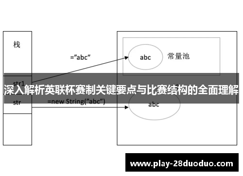 深入解析英联杯赛制关键要点与比赛结构的全面理解